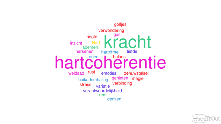 WordItOut word cloud 4417468 768x430